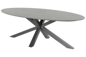 Hartman tuintafel Xander (220x120 cm) van wehkamp