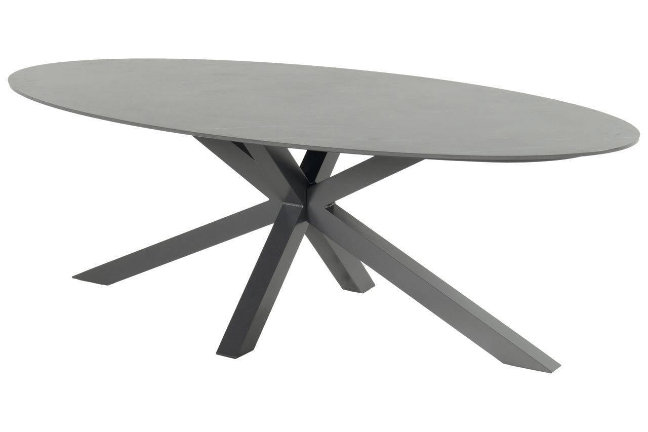 Hartman tuintafel Xander (220x120 cm) van wehkamp